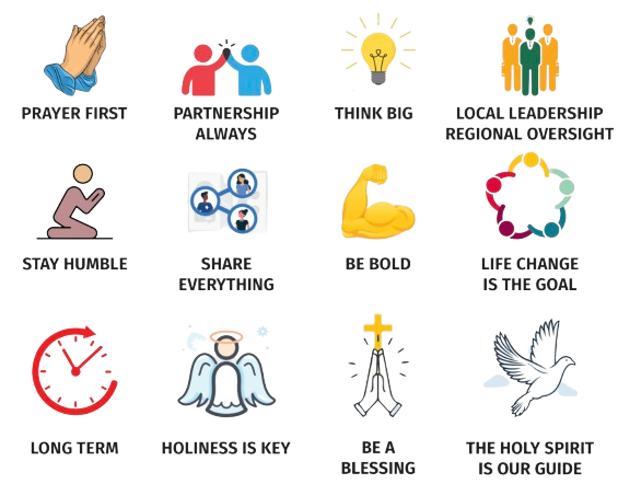 Our Guiding Principles